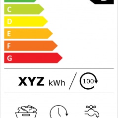 New Energy Label WM European Commission