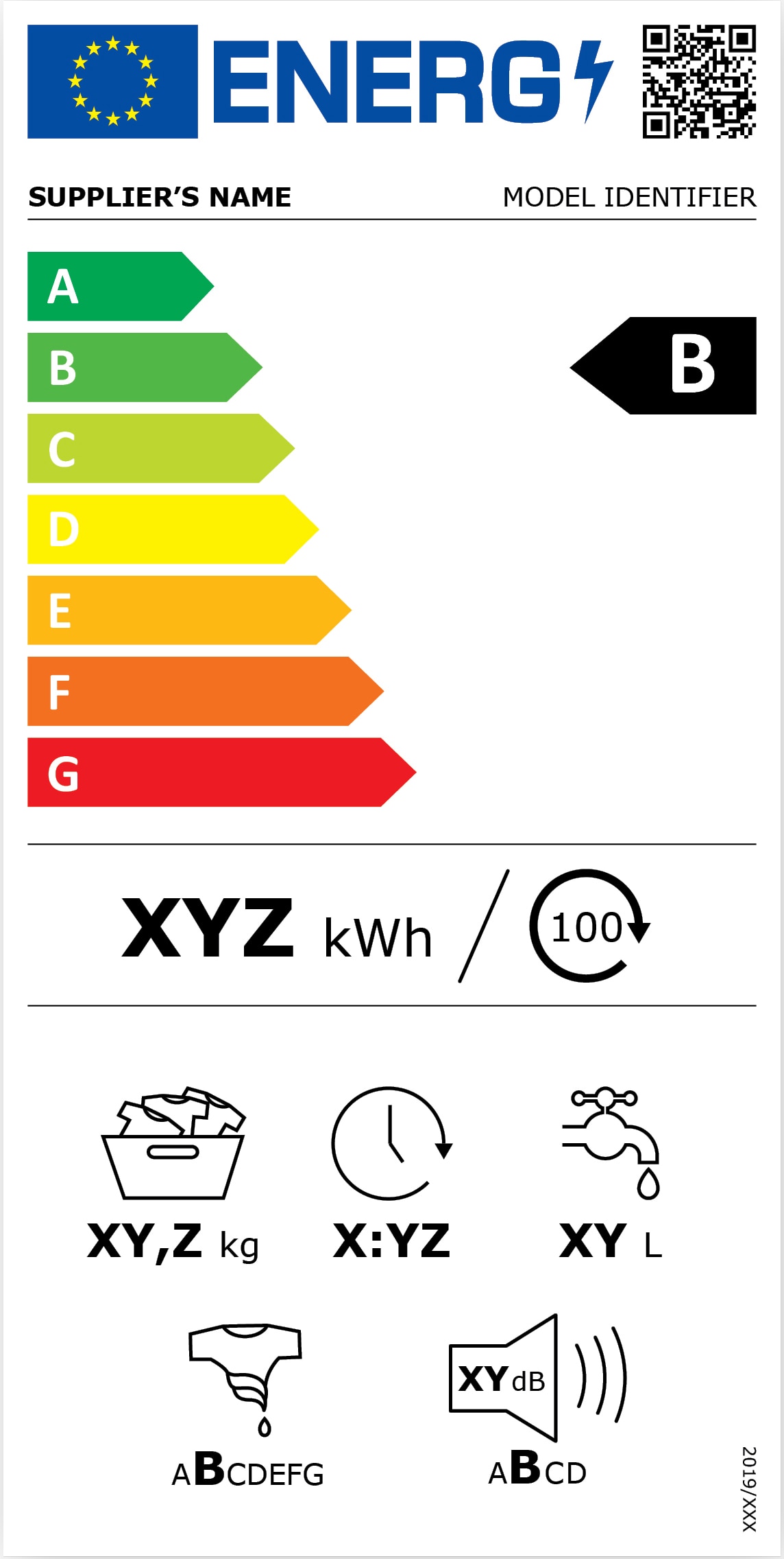 New Eu Energy Label For Home Appliances Electrolux Group
